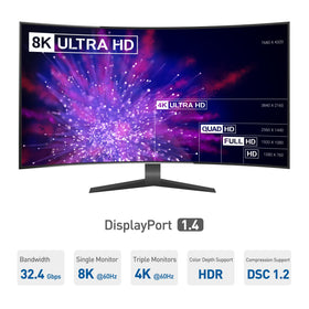 Three DP 1.4 outputs drive 4K and 8K displays with HDR.