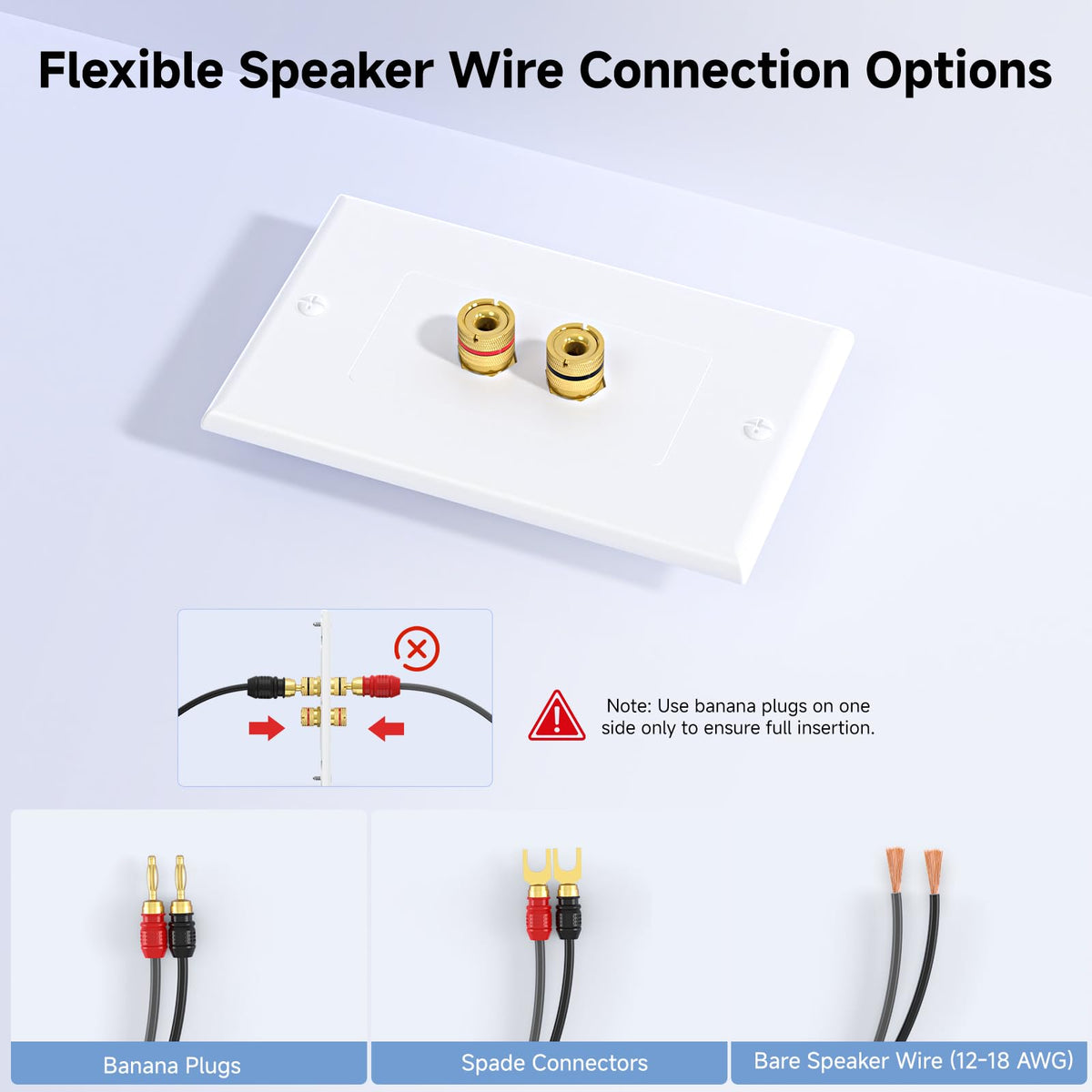 Cable Matters dual-terminal wall plate supports banana plugs or bare wire