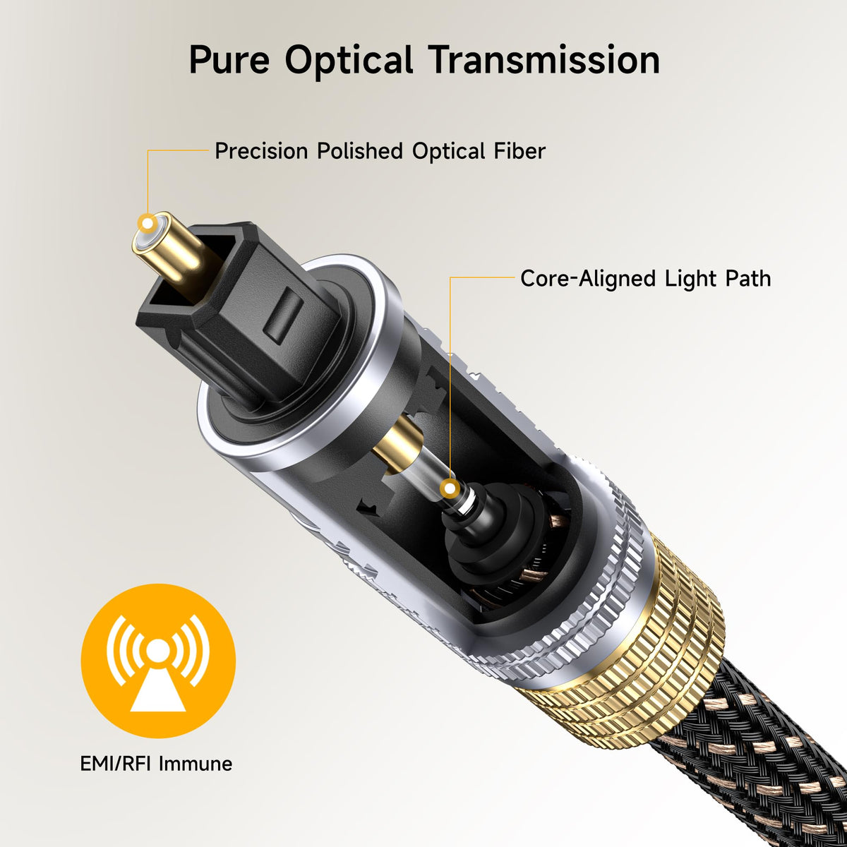 Cable Matters fiber optic design reduces interference for clear digital audio