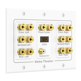 Cable Matters front view faceplate showing labeled 7.1 ports and HDMI benefit tidy connections