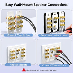 Cable Matters installation in wall setting showing easy mounting and hidden cable routing