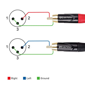 Cable Matters RCA plug close-up with easy-grip design for quick connections.