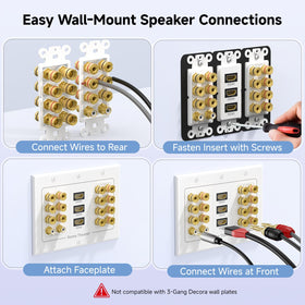 Cable Matters size and fit comparison displaying compatibility with 3-gang bracket