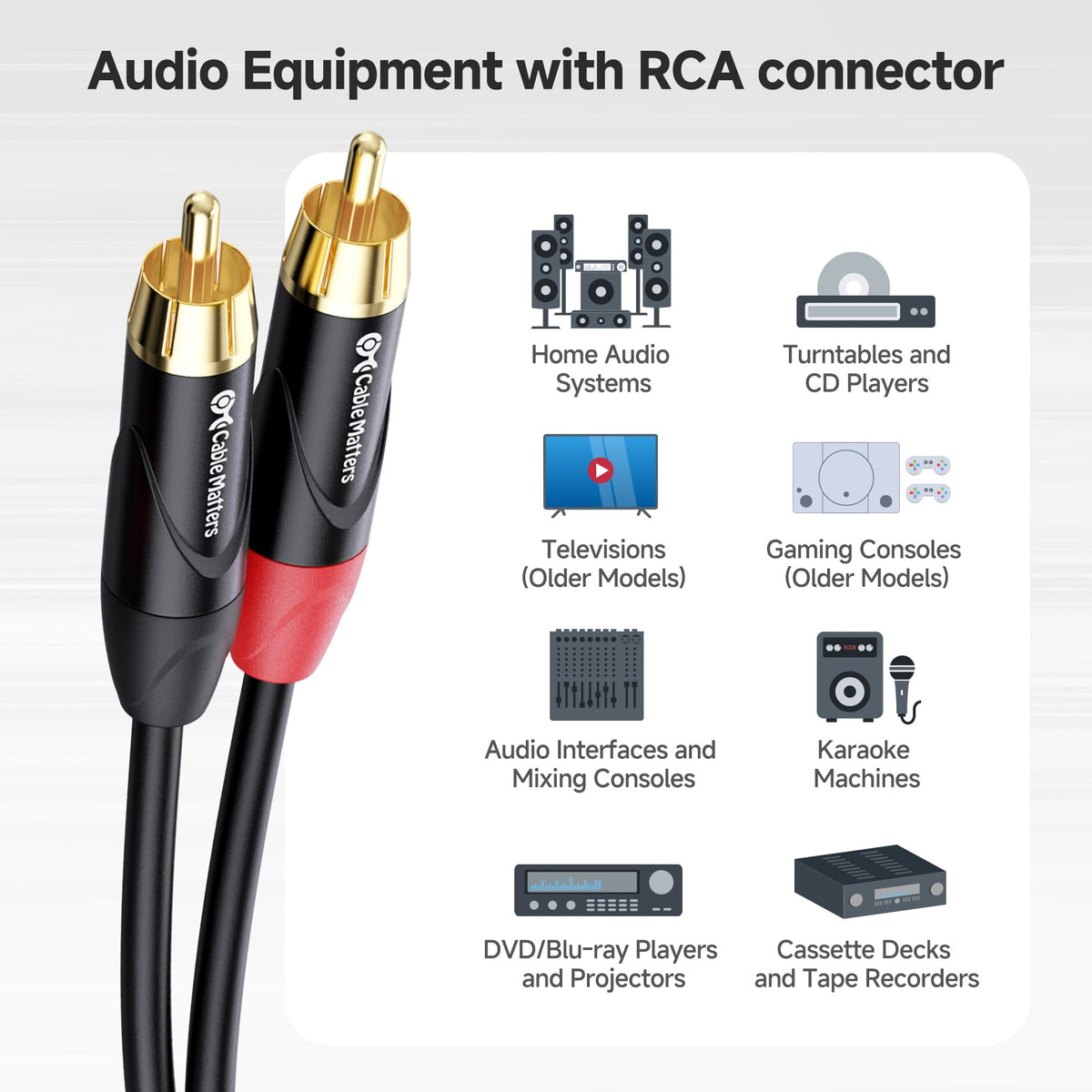 Cable Matters studio and live setups with dual RCA to TS interconnects.