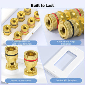 Two‑piece faceplate and insert simplifying installation
