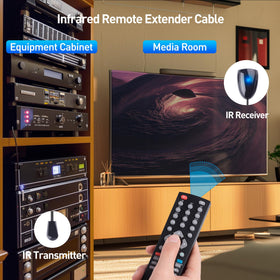 Cable Matters wall-mount TV setup keeps cables neat while enabling control.