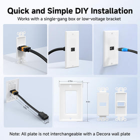 Cable Matters wall plate in-wall setup near TVs and projectors.