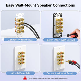 White low‑profile AV wall plate fits standard single‑gang boxes