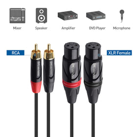 Cable Matters XLR female to RCA cable showing stereo channel routing between mixer and amplifier.