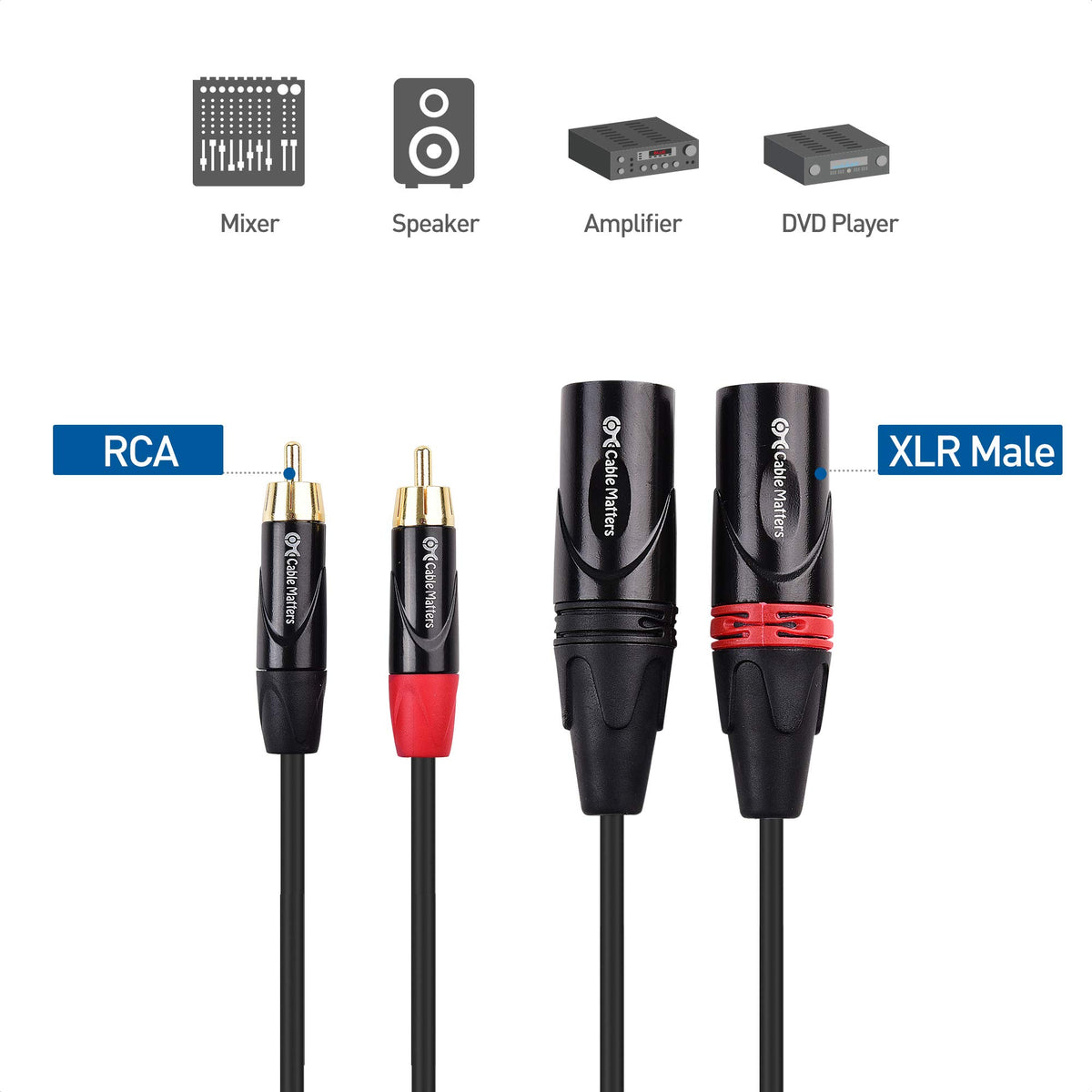Cable Matters XLR to RCA adapter with gold-plated contacts for secure connections