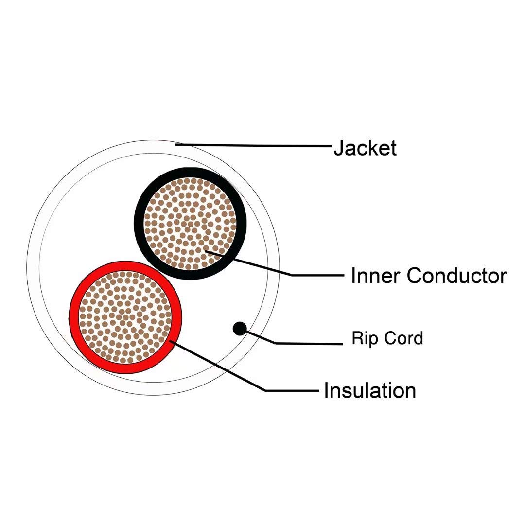 Cableague red and black insulated conductors for easy polarity identification benefit