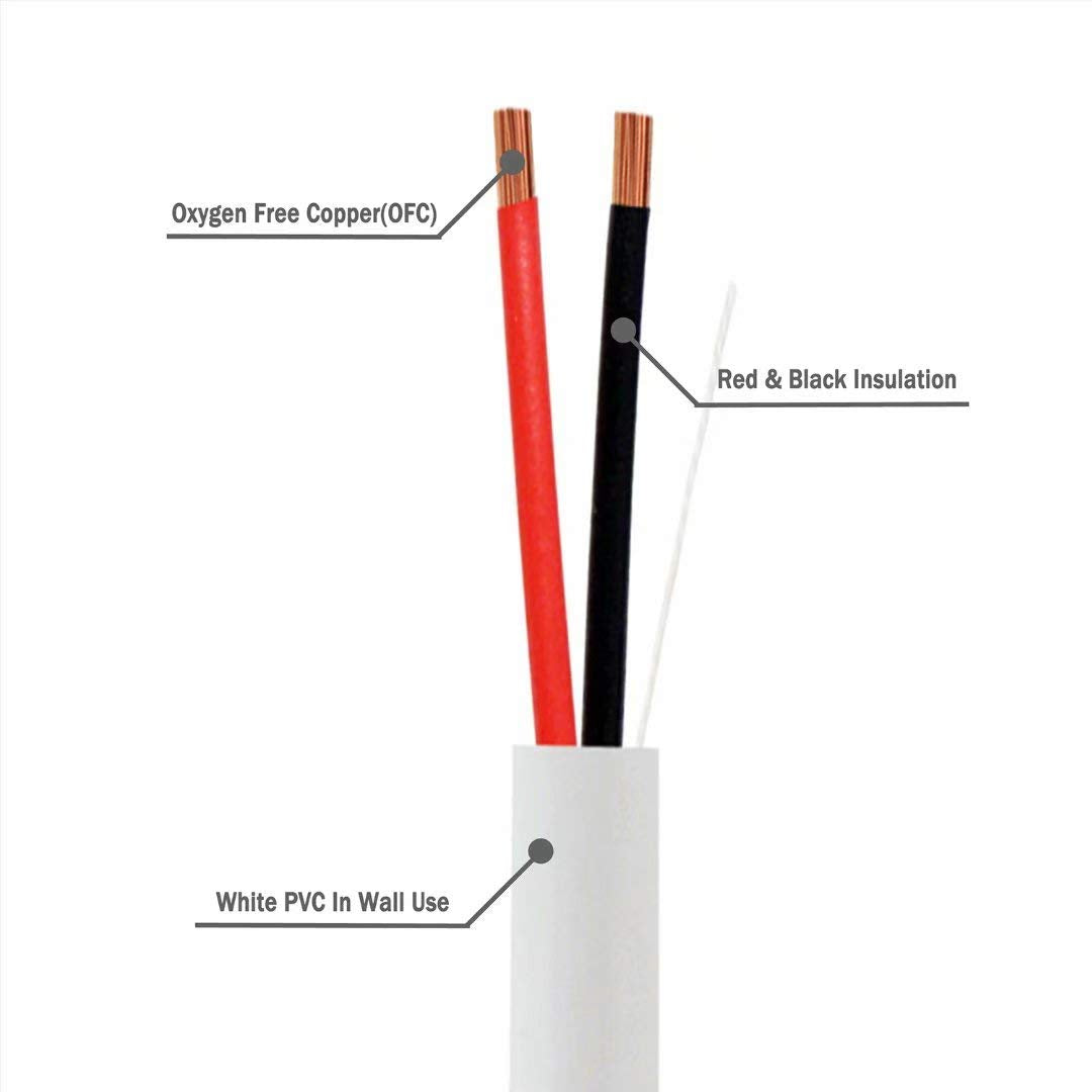 Cableague conductor strands closeup showing 99.9% oxygen-free copper for cleaner signal