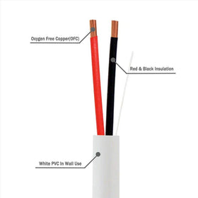 Cableague conductor strands closeup showing 99.9% oxygen-free copper for cleaner signal