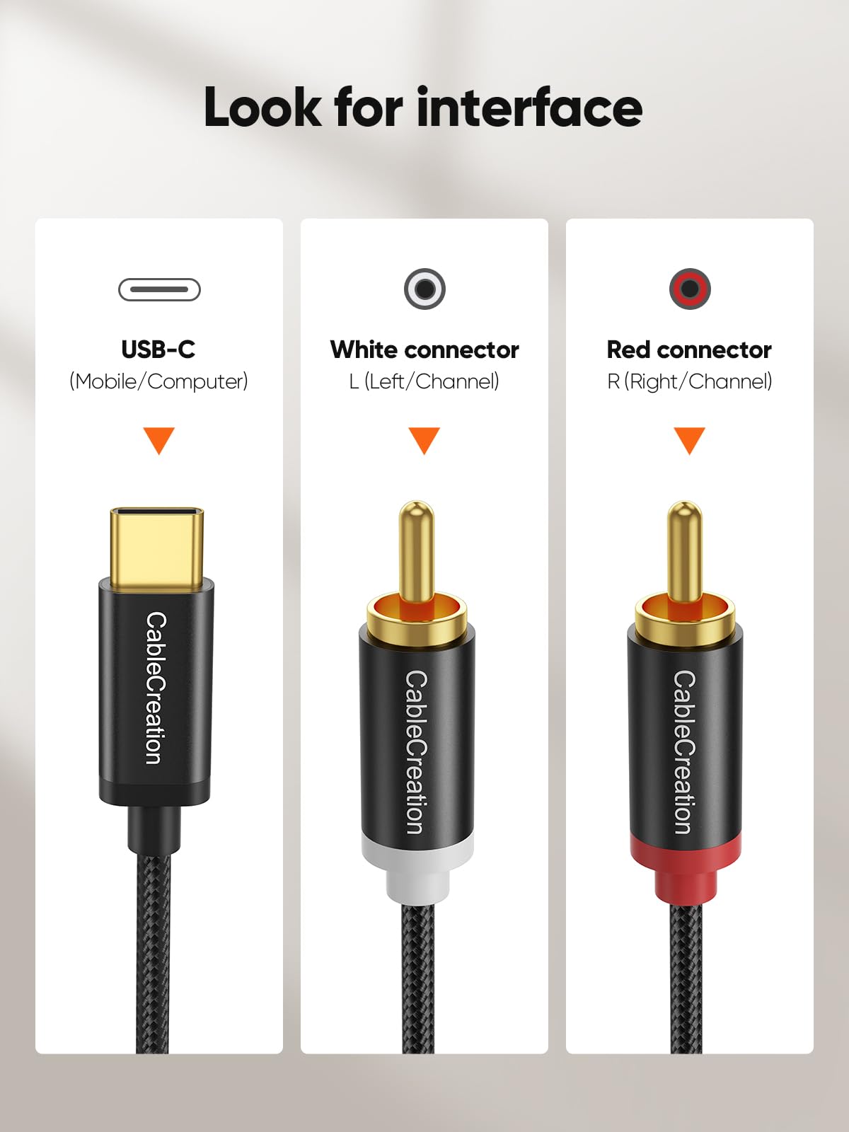 CableCreation USB-C to RCA cable for car stereo setups for on-the-road music