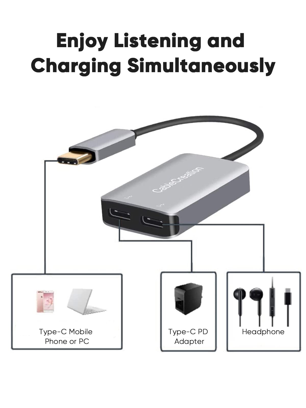CableCreation adapter next to a credit card showing compact size and easy pocket storage advantage