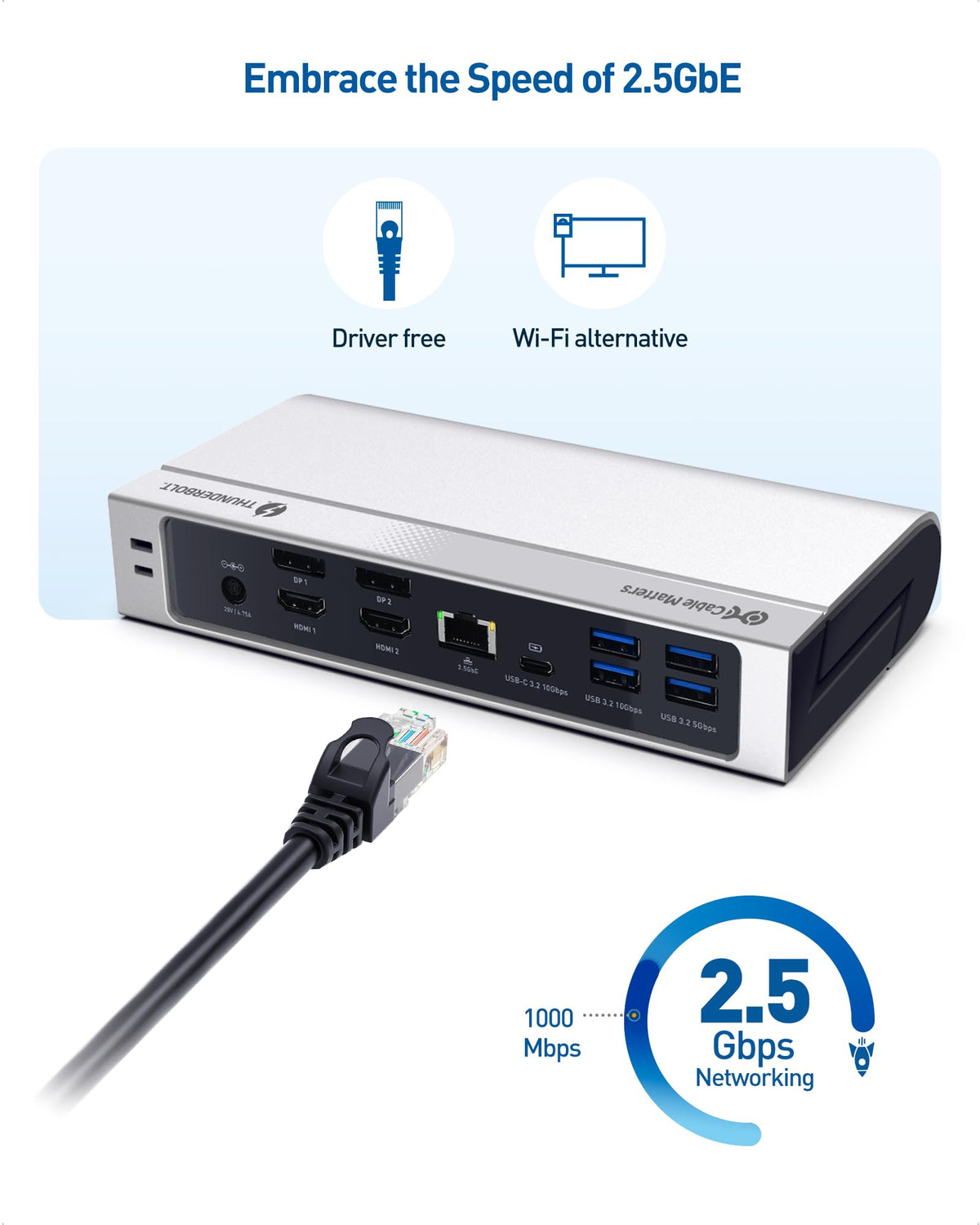 Cable Matters 2.5G Ethernet port for faster network access.