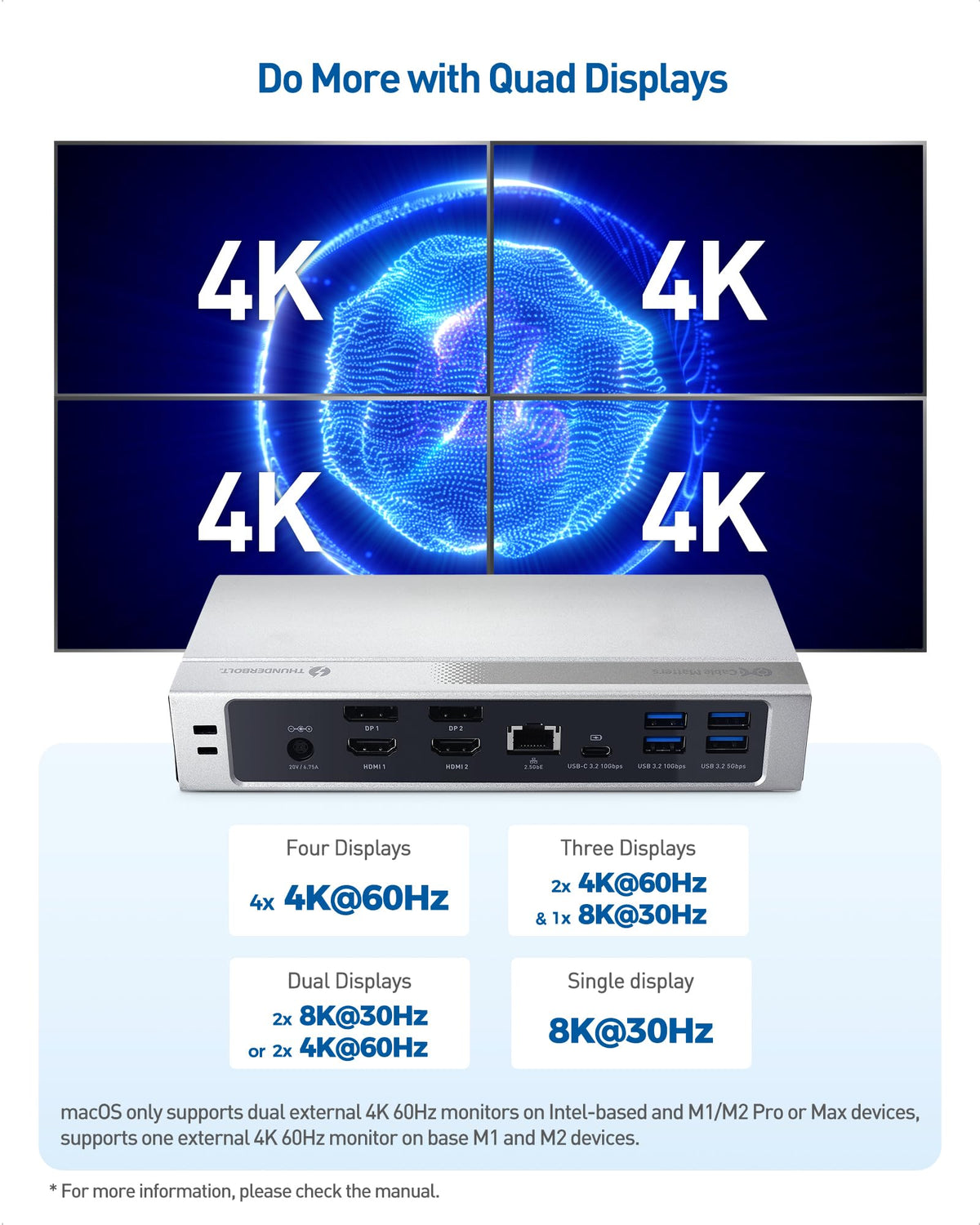 Cable Matters MacBook Pro dual 4K setup with DP/HDMI.