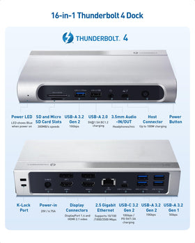 Cable Matters Thunderbolt Share in action for multi-user collaboration.