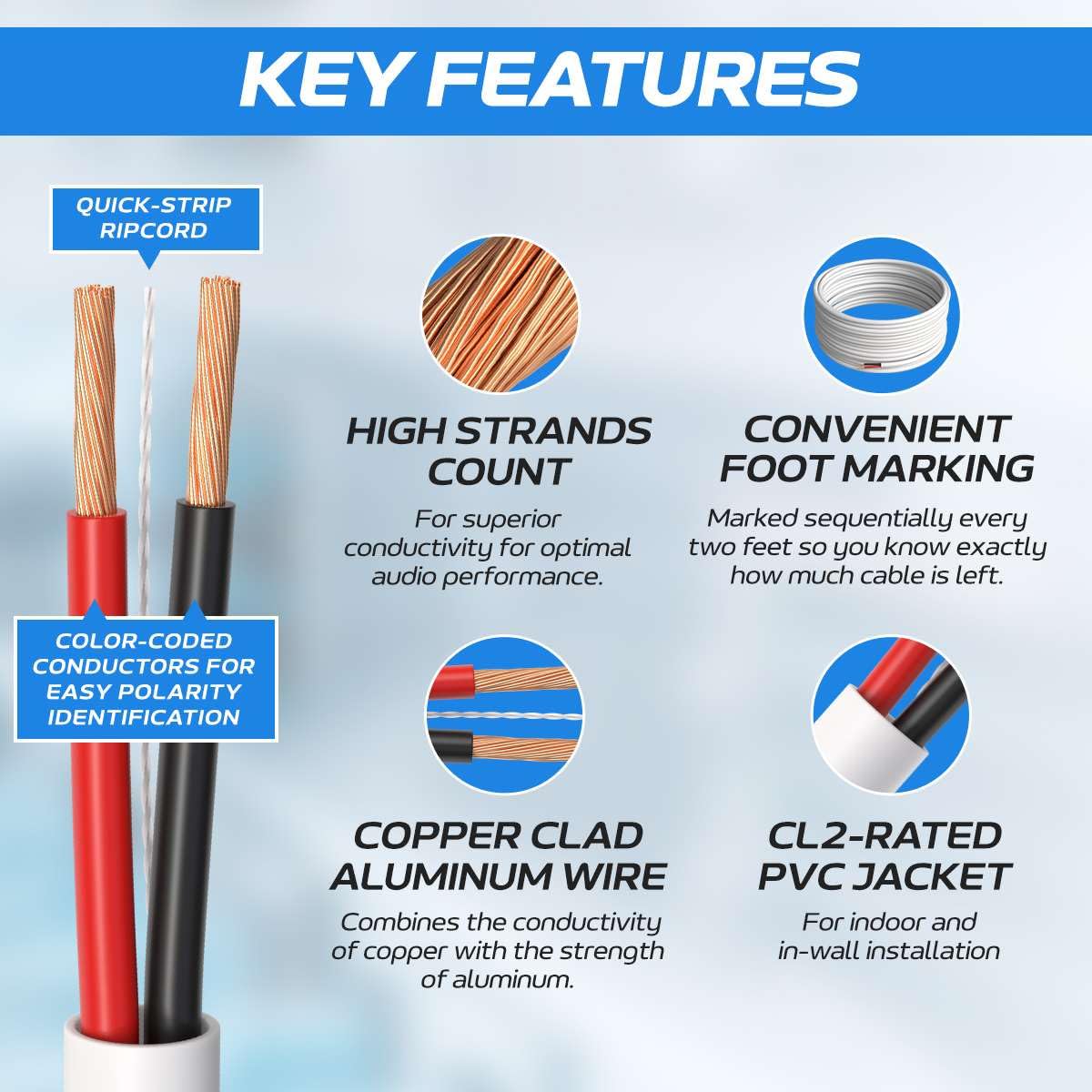 Cables Direct Online CCA conductors detail, balancing flexibility and affordability.