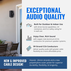 Cables Direct Online Copper-Clad Aluminum wire offers flexible routing.