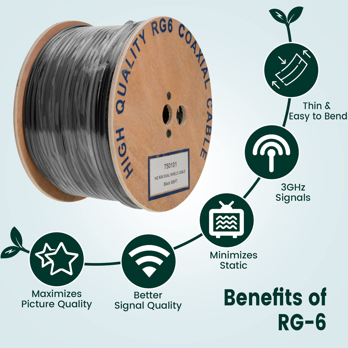 Cables Direct Online 18 AWG CCS conductor for sturdy, long-run performance.