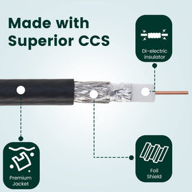 Cables Direct Online dual-shield RG6, foil and braid, protects signal quality.