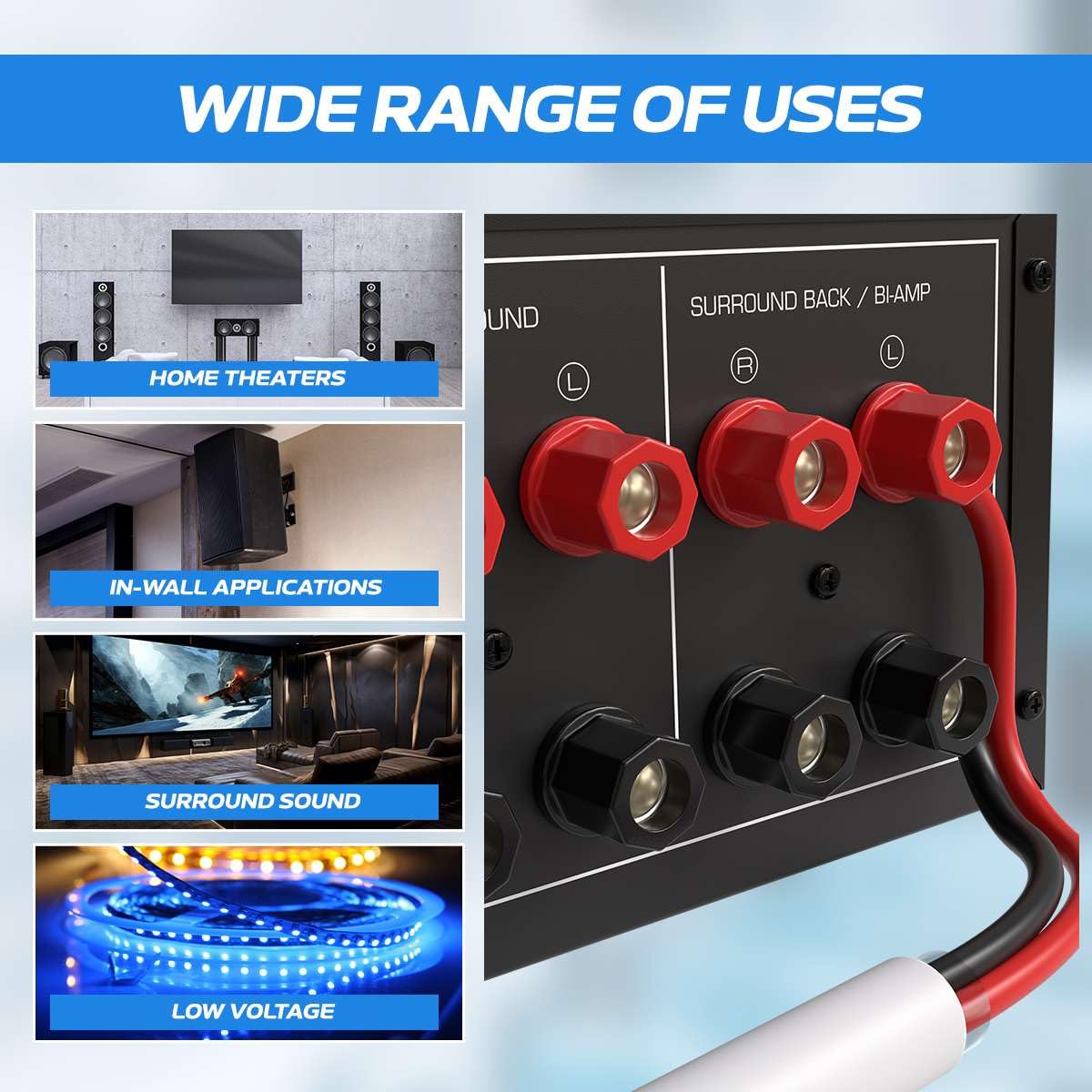 Cables Direct Online flexible white jacket cable suitable for tight bends.
