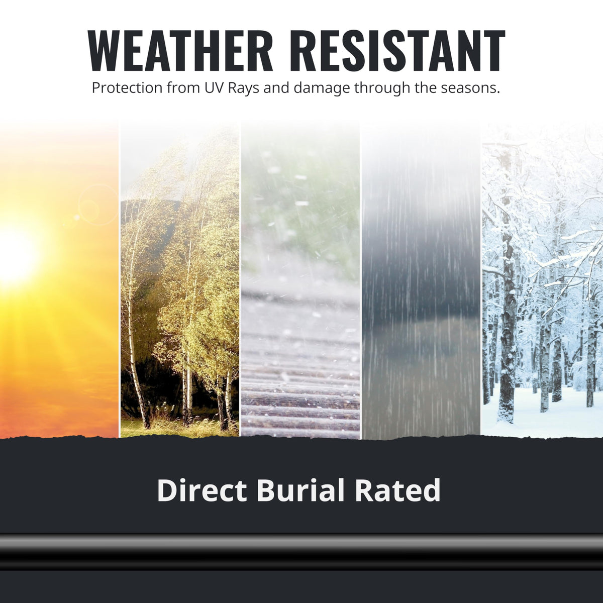 Cables Direct Online buried cable installation demonstrating direct-burial durability