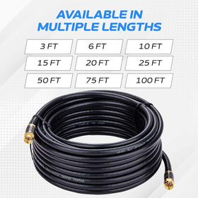 Cables Direct Online RG6 cable used for satellite dish setup outdoors.