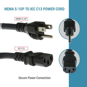 CablesAndKits NEMA 5-15P plug demonstrating secure power connection