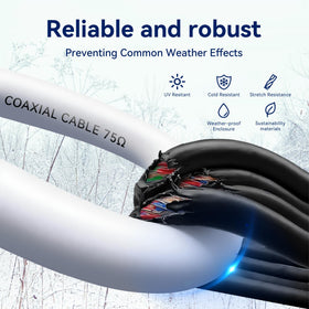 Cablism RG6 shielded cable reduces interference from household devices.
