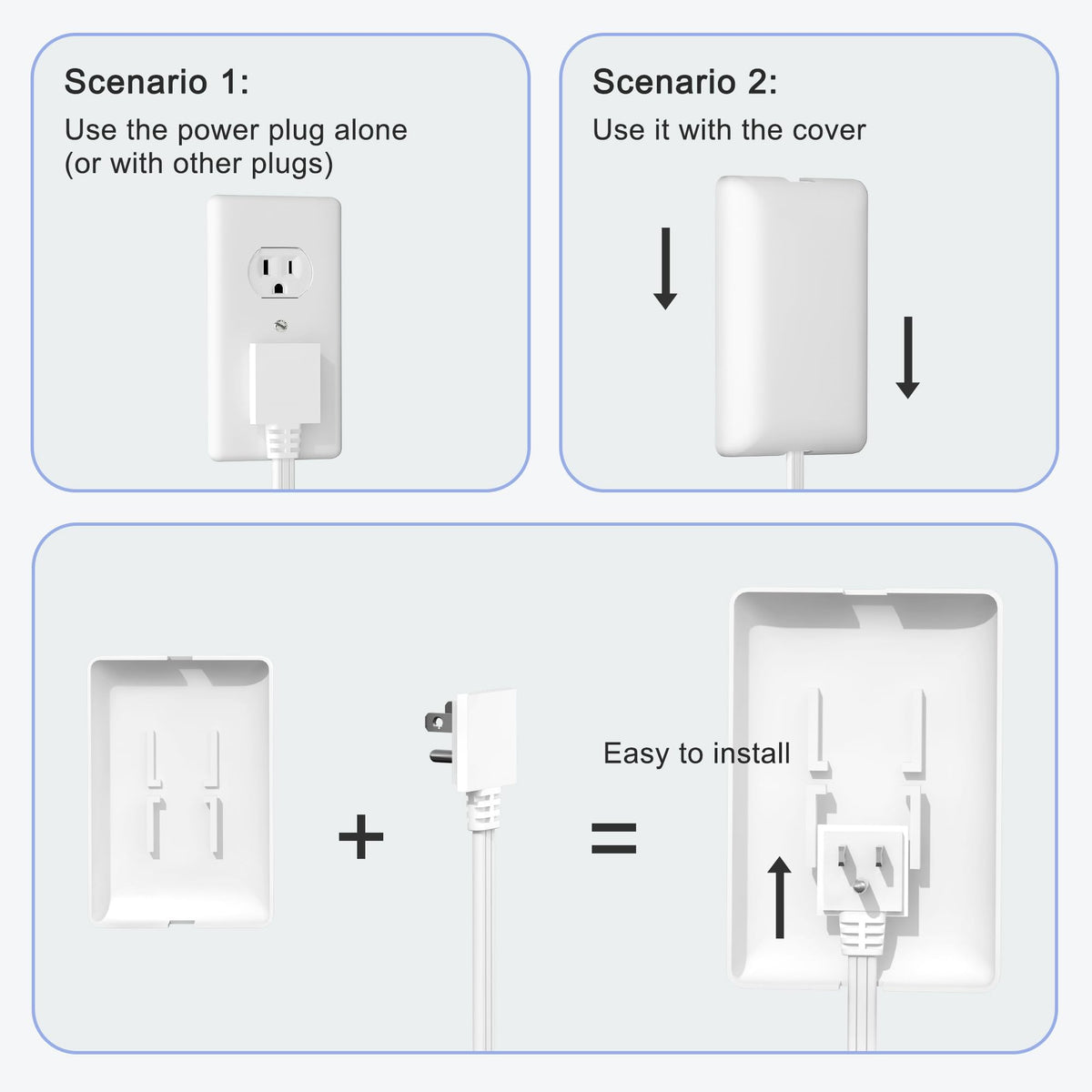 CABOCASA detachable outlet cover attached to top receptacle, protects children