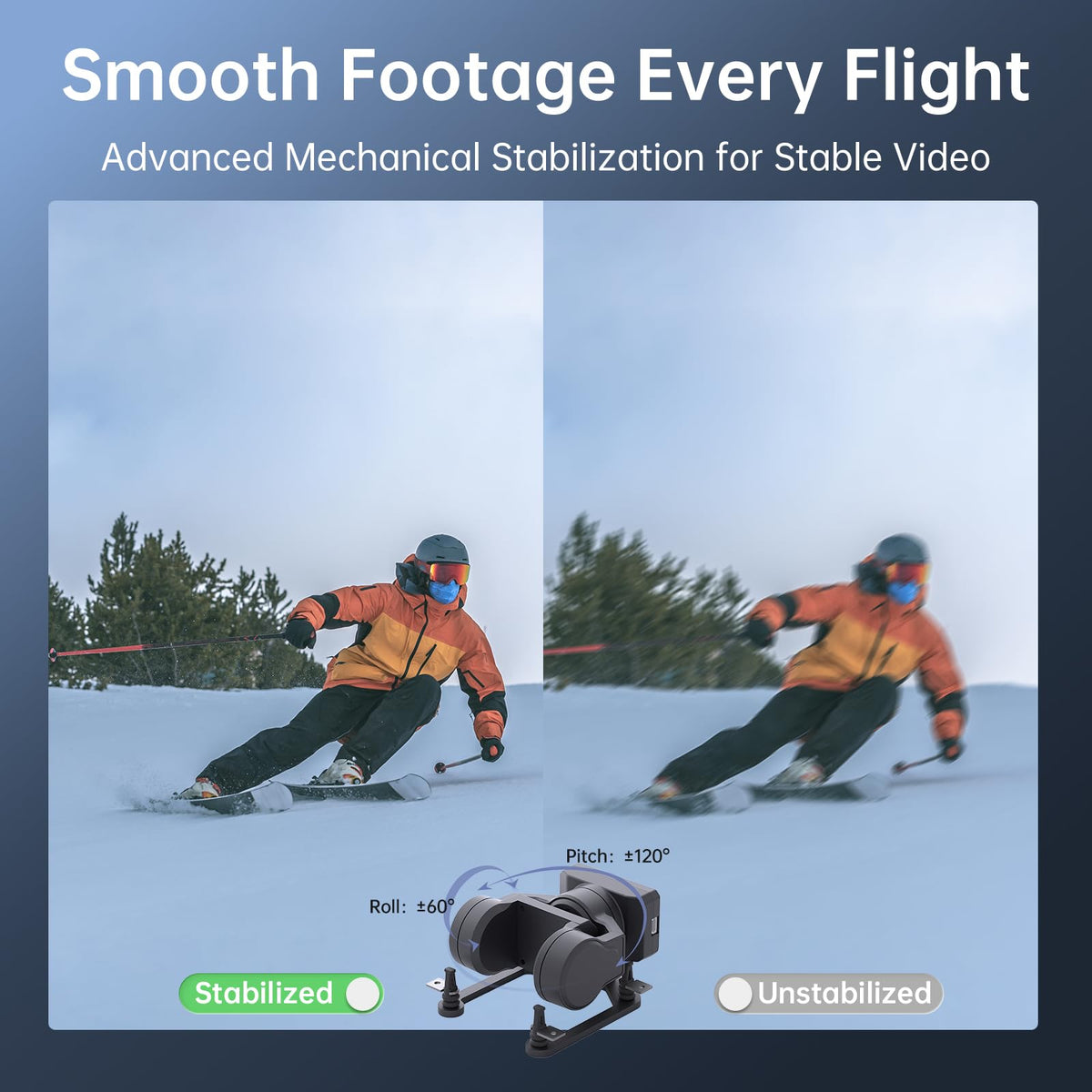 CADDXFPV GM2 adjustment menu allows fine-tuning sensitivity and modes.