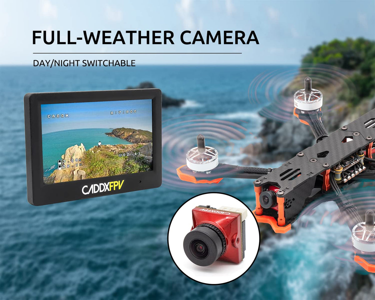 CaddxFPV Ratel 2 close-up of 1/1.8" sensor revealing detail and low-light sensitivity benefit