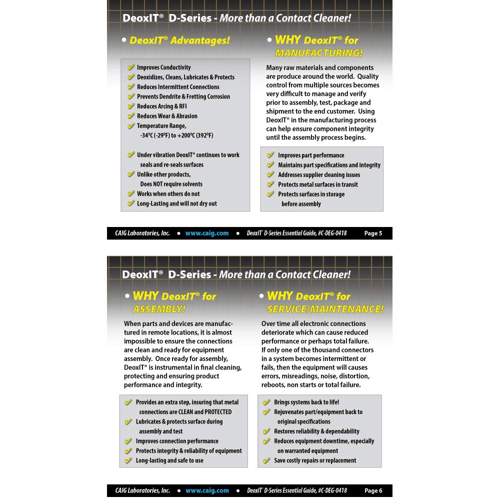 CAIG DeoxIT Pen label highlights 100% solution