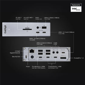 CalDigit TS4 dock side view showing compact desktop footprint