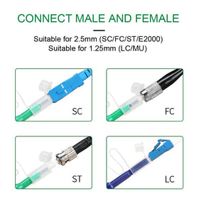 CALIDAKA two-pen set on workbench for covering LC and SC/ST sizes
