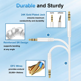 Callez Beats cable OFC wires for reliable audio transmission