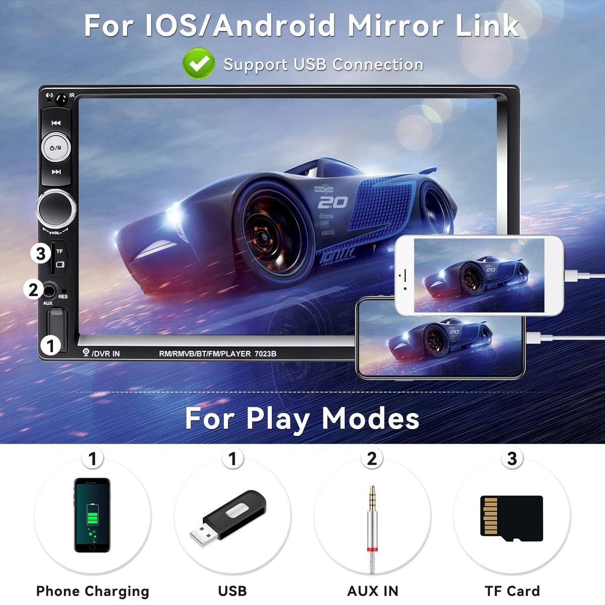 CAMECHO touchscreen menus visible for easy control and quick navigation