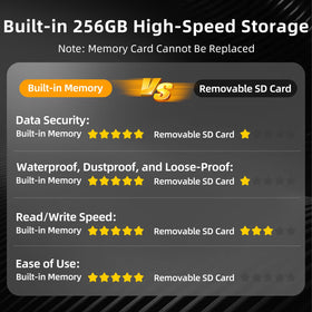 CAMMHD V8 night vision IR mode clarifies subjects in low light.