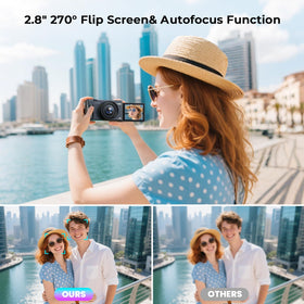 CAMWORLD 4K video capability sample captures sharp footage for YouTube projects
