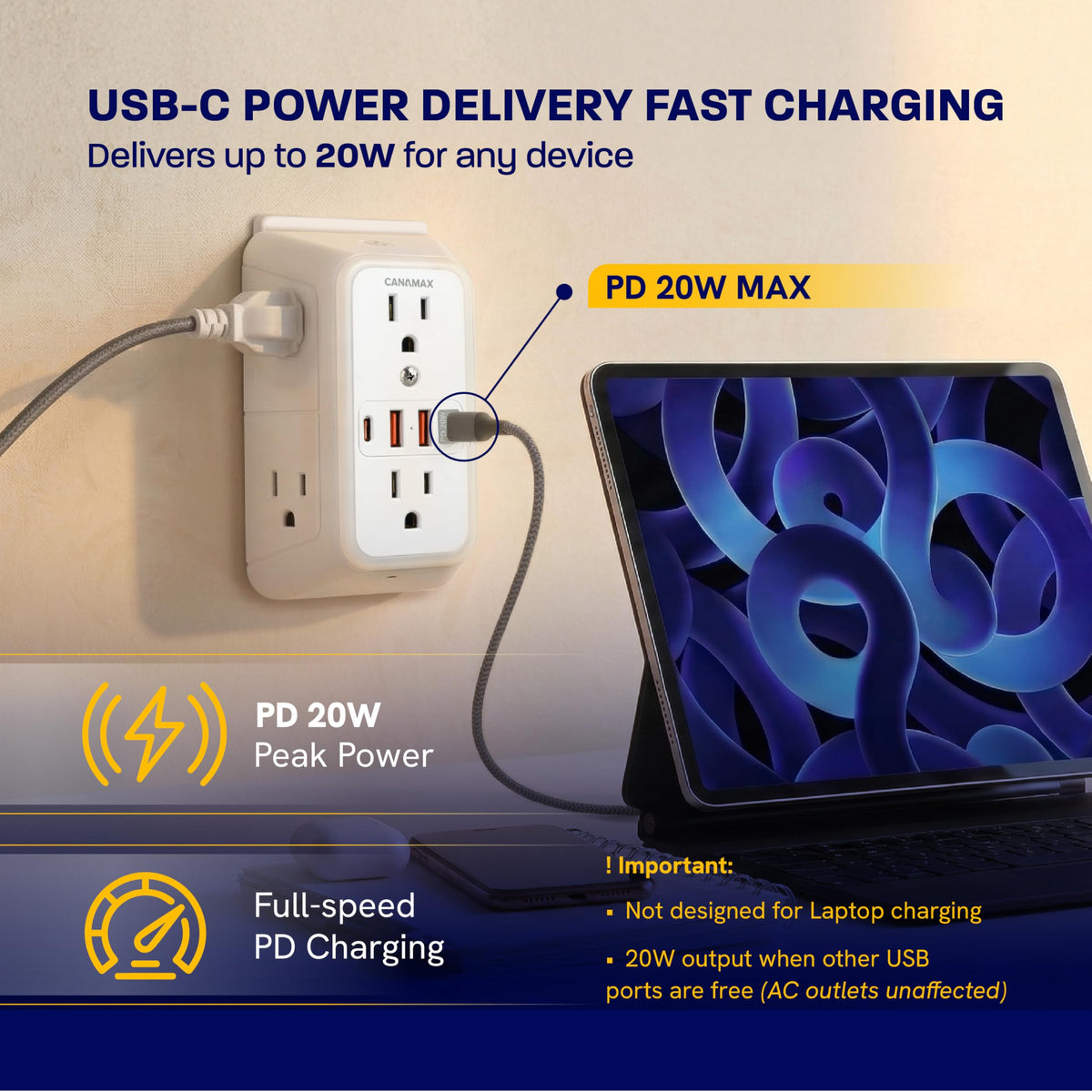 Canamax top view highlighting 6 AC outlets and 4 USB ports for dorms and offices