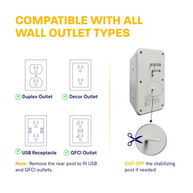 Canamax power strip with fire-retardant shell for improved safety