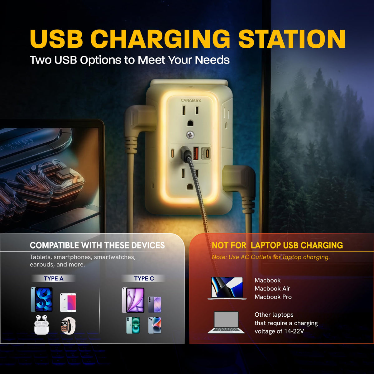 Canamax surge protector rated 1050J with safety features for everyday use
