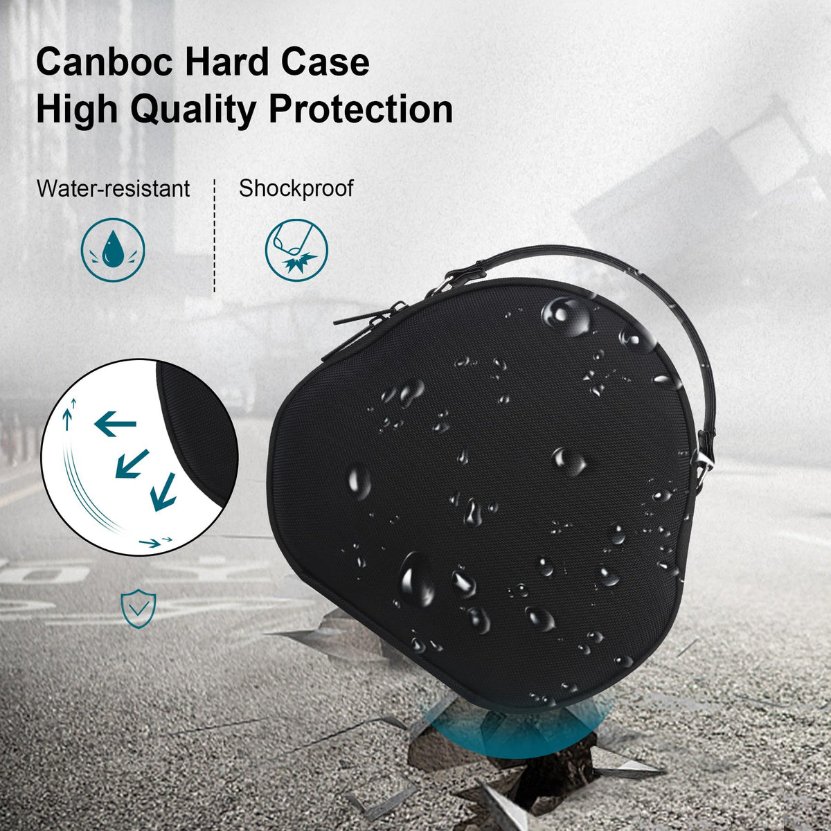 Canboc AirPods Max Case compact size fits easily in bags.