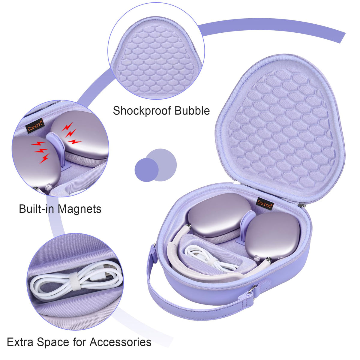 Canboc AirPods Max Case compact external size fits in bags.