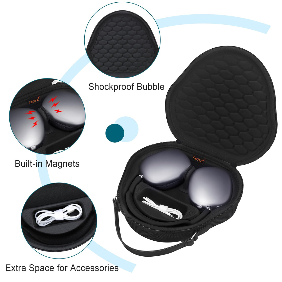 Canboc AirPods Max Case includes a sturdy handle for hand carry.