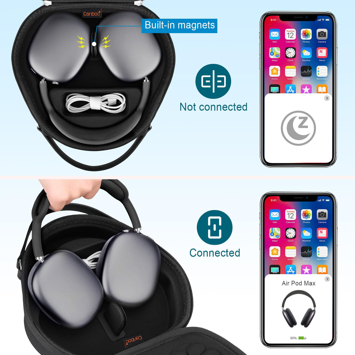 Canboc AirPods Max Case with hard EVA shell absorbs shocks during daily commutes.