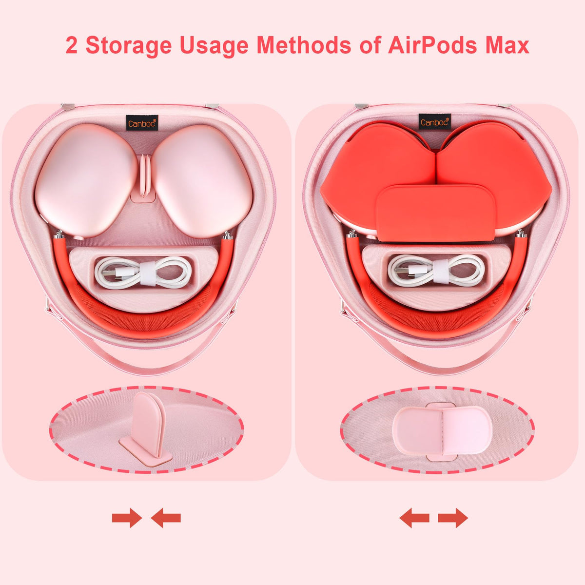 Canboc AirPods Max case magnetic pads help keep headphones ready.