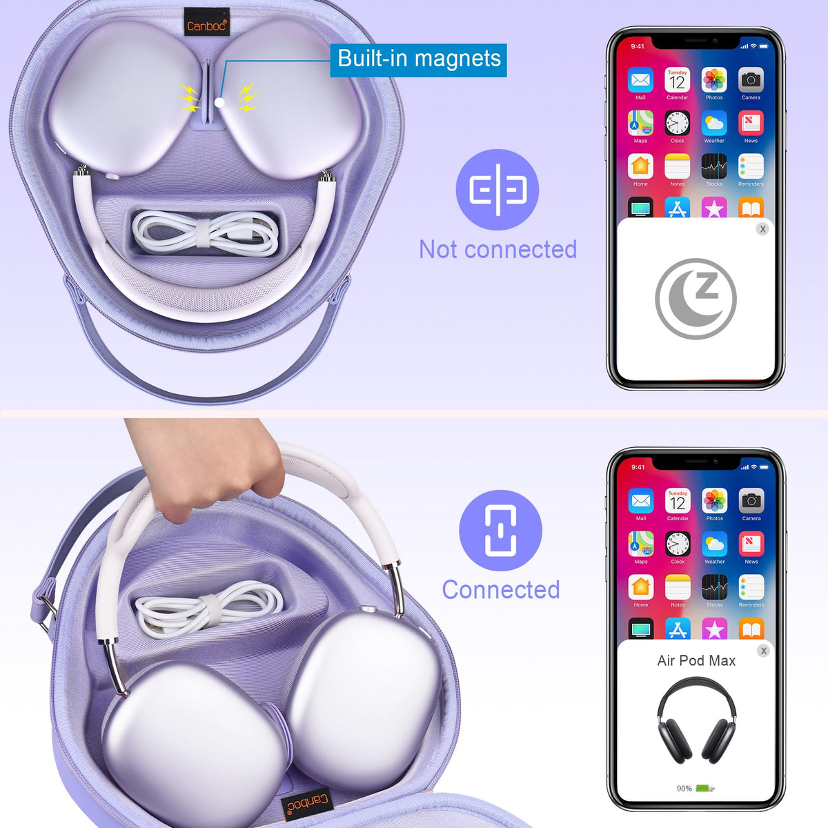 Canboc AirPods Max Case with Sleep Mode uses magnetic pads for dormancy.